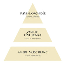 Charger l'image dans la galerie, Diffuseur de parfum d’ambiance Amour de Fleur 200ml - Vanille Dorée
