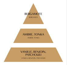 Charger l'image dans la galerie, Bougie parfumée 145g Les Intemporelles - Douceur d’Ambre
